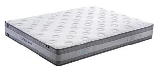 Yataş Bedding Cool Wool 150x200 cm Yaylı Yatak kullananlar yorumlar